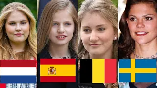 Future Queens in Europe