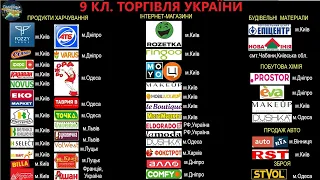 Географія. 9 кл. Урок 33. Торгівля України