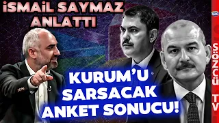 İsmail Saymaz Murat Kurum'u Üzecek Seçim Anketini Açıkladı! Süleyman Soylu'ya Seslendi