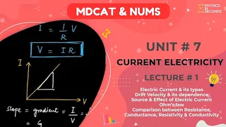 MDCAT 2021 Physics Unit#7 Current electricity Lecture#1
