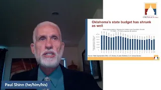 State Budget Summit 2021 Overview Presentation: Paul Shinn
