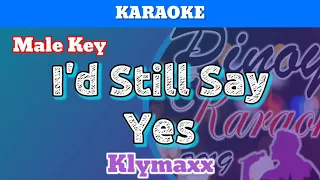 I'd Still Say Yes by Klymaxx (Karaoke : Male Key)