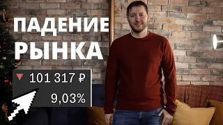 Коррекция фондового рынка 📈 Что делать?!