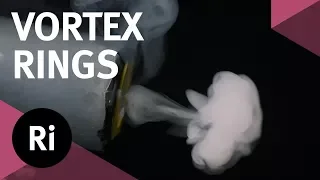 The Science of Vortex Rings