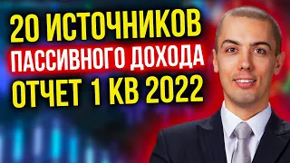 20 источников пассивного дохода Николая Мрочковского | Куда я вложил деньги | Куда инвестировать