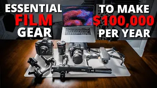 5 Filmmaking Tools You NEED to Make $100,000 per Year