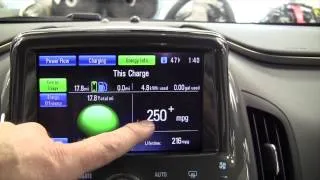 2012 Chevrolet Volt Energy Efficiency