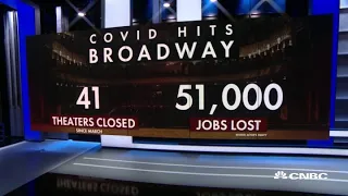 Broadway business crushed by Covid-19, leaving actors desperate for health care