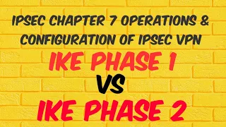 IPSEC VPN (in English) CHAPTER 7 PART 1 - OPERATIONS & CONFIGURATION OF IPSec