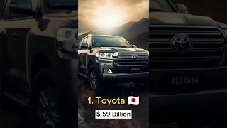 Top 10 Most Valuable Car Brands in The World #shorts