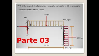 3/3 Ejercicio 9-49 Hibbeler 8va Edición Método Trabajo virtual