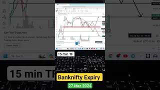 Banknifty expiry analysis 27 March 2024  | Banknifty expiry trading #optionstrading #shorts