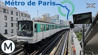 Métro de Paris | RATP | Île-de-France Mobilités | France