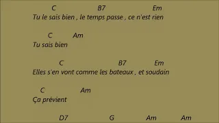 Ce n est rien . Julien Clerc . Karaoké d accords pour guitare