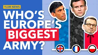 Which European Army is the Most Powerful?