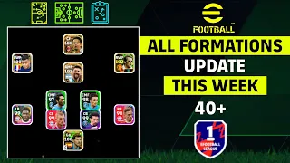 All Formations Update This Week in eFootball 2024 Mobile | Best Formations On This Week