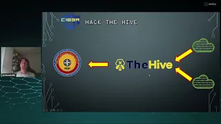 IntelCon 2023 - Carlos Loureiro - Thehive, api y python