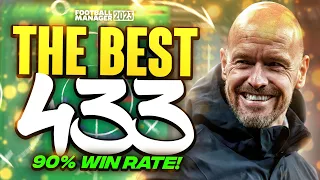 THE BEST 433 (90% WIN RATE) - FM23 Tactics! | Football Manager 2023 Tactics