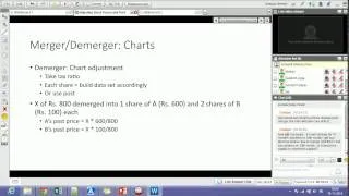 Adjusting Stock Prices for Bonuses, Splits, Dividends and Mergers: Capital Mind Premium Webinar