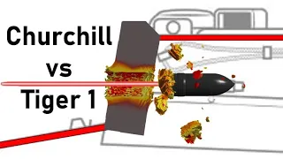 Churchill Mk.III vs TIGER 1 | 6pdr Armour Piercing Simulation | Ansys