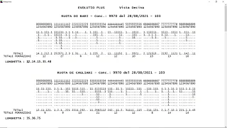 CODICE EVOLUTIO PLUS VIDEO