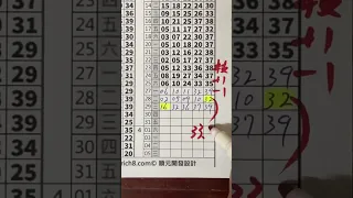 3月30一流539兩版供參考（上期中37）🥳