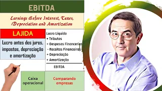 EBITDA. Lucro antes dos juros, impostos, depreciação e amortização. LAJIDA. Fórmula