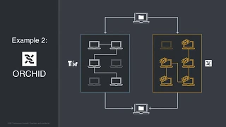 Decrypting Crypto: From Bitcoin and Blockchain to ICOs