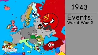 History of Europe Countryballs (1900-2023)