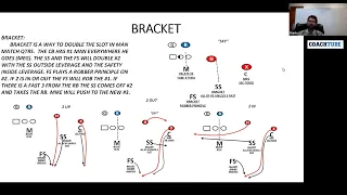 Southern Miss DEF QC coach Dante Bartee - Cover 7 Bracket