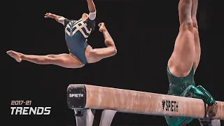 2017-21 Trends in Gymnastics