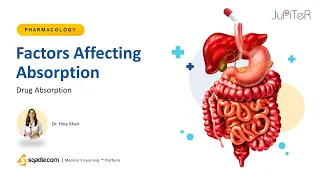 Factors affecting Drug Absorption Pharmacology Lecture for Medical Students Study