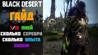 Гайд - Как фармить Мирумогов? [Black Desert]