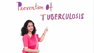 Prevention of tuberculosis