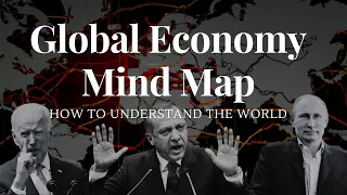 Global Economy Mind Map