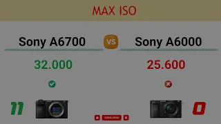Sony A6700 vs Sony A6000 Comparison: 31 Reasons to buy the A6700 and 5 Reasons to buy the A6000
