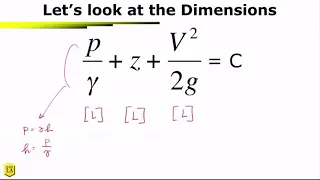 The Bernoulli Equation