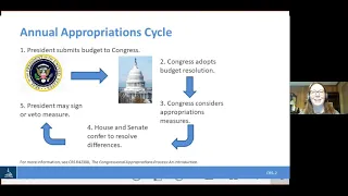 Congressional Climate Camp #1: Budget, Appropriations, and Stimulus