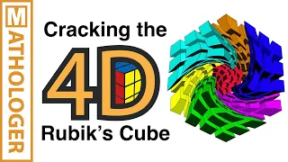 Cracking the 4D Rubik's Cube with simple 3D tricks