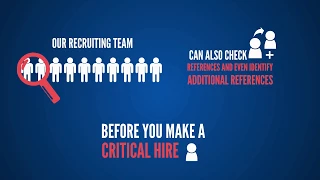 RecruiterHouly- Hire your hourly recruiter online in 2 minutes