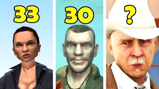 Antagonist's Age in GTA Games (Evolution)