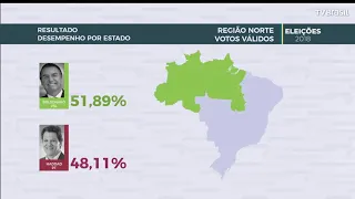 Veja o resultado final das eleições para presidente da República