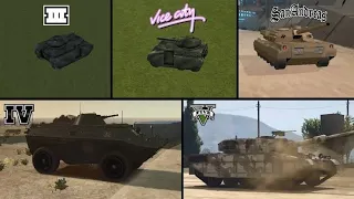 EVOLUTION of TANKS GTA 1 to 5 Games