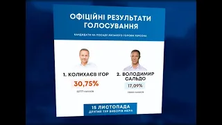 Закінчилися останні перерахунки голосів. Другий тур виборів мера Херсона назначений 15 листопада