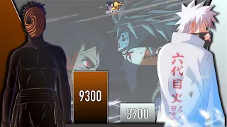 OBITO VS KAKASHI POWER LEVELS - AnimeScale Power Levels