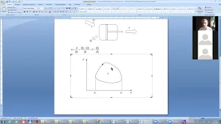 Теплофизика Л5. Цикл Карно.  Энтропия