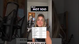 Billboard's Hot 100 Mashup *but it's all Taylor Swift songs*