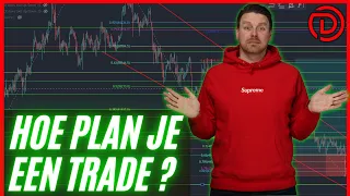 Hoe Plan je een Trade? Uitleg + Voorbeeld