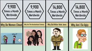 Comparison: SHOCKING Google Searches