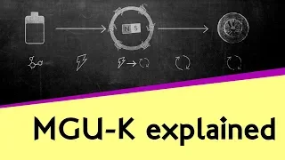 How does the MGU-K work?